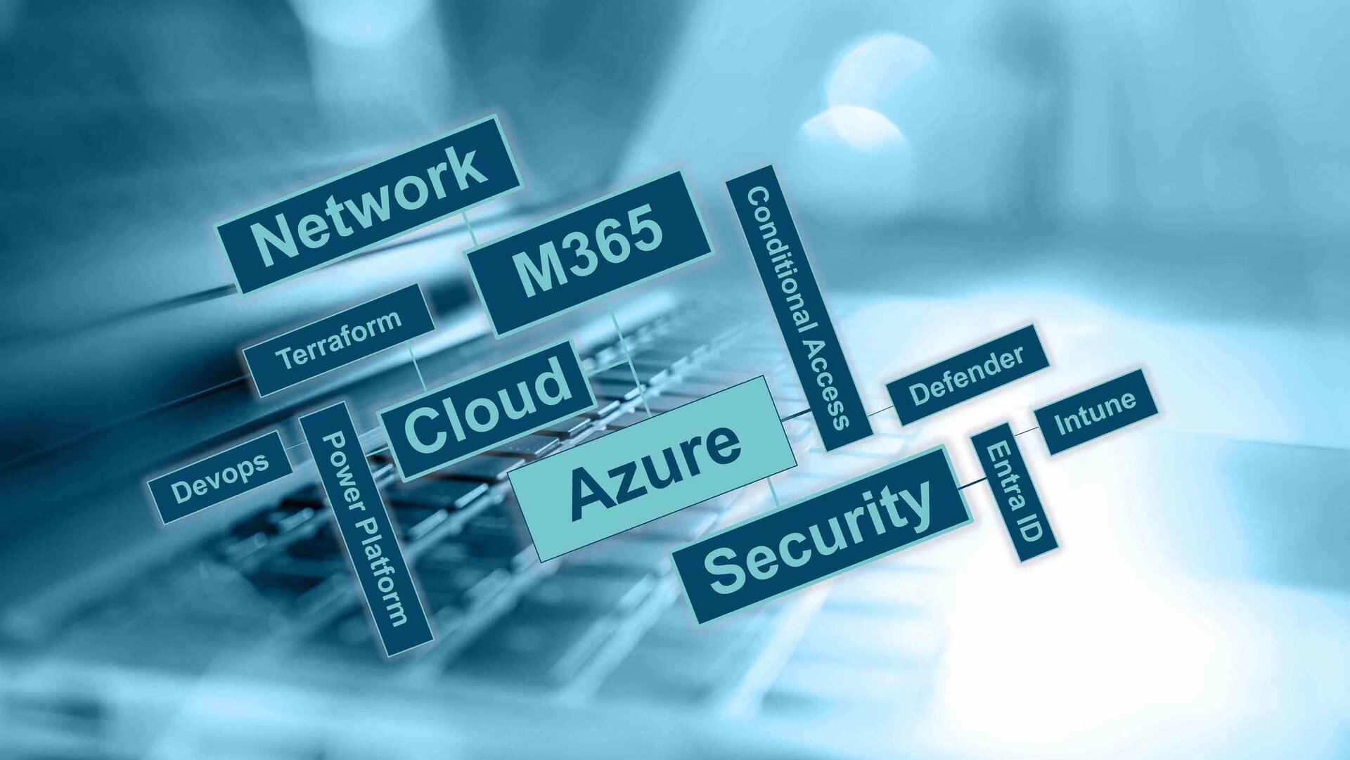 Eine Word-Cloud mit verschiedenen Anwendungen aus der IT